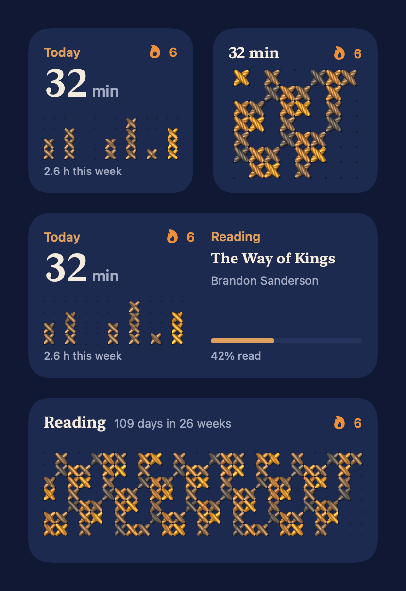 iPhone widgets showing 42 minutes today, a 12 day streak and a reading calendar